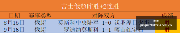 年欧洲股市,全面上涨,终极指南,劲球直播官网,劲球赛事,劲球直播平台,避坑指南,安全观看方式