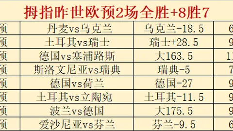 宁德时代股价波动解析：去宁化趋势背后的业绩之谜